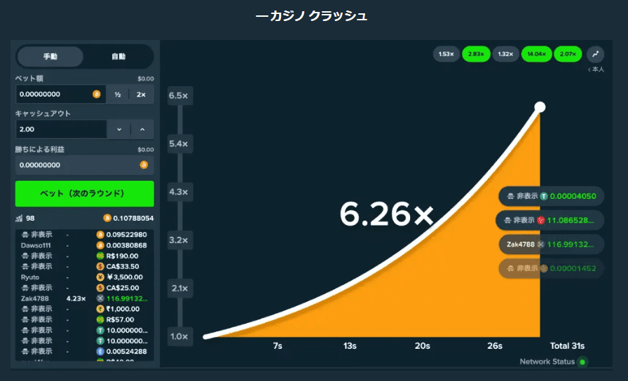 ステークカジノ クラッシュ