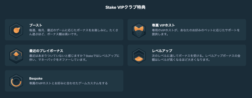 ステークカジノVIPクラブ特典